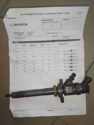 0445110353 Форсунка топливная   Ford Focus 2 restailing 1.6л Арт Ff07, вид 1