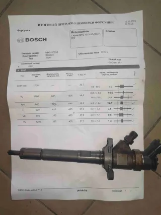 0445110353 Форсунка топливная   Ford Focus 2 restailing 1.6л Арт Ff06, вид 1