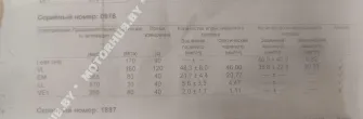 0445110485,H8201108033 Форсунка Renault Dokker Арт 00119022_1, вид 3
