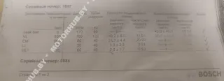 0445110485,H8201108033 Форсунка Renault Kangoo 2 Арт 00119023_4, вид 2