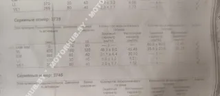 0445110485,H8201108033 Форсунка Renault Dokker Арт 00119018_1, вид 3