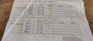 0445116030,03L130277 Форсунка Skoda Octavia A5 restailing Арт 00036570_3, вид 5