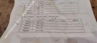H8201100113,166006212R Форсунка Renault Megane 3 Арт 00119213, вид 6