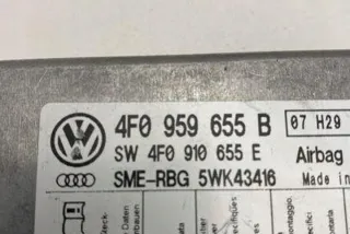 4F0959655B Блок AirBag Audi A6 C7 (S6,RS6) Арт e12362921, вид 2