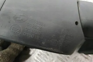 E2011019 Зеркало наружное правое Citroen C2  Арт e12134951, вид 1