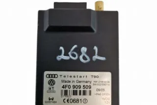 4F0909509 Блок управления (другие) Audi A6 C6 (S6,RS6) Арт e12067231, вид 1