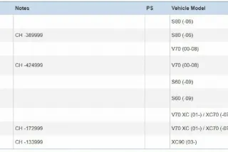8691998 Блок управления (другие) Volvo S60 2 Арт e12006399, вид 6
