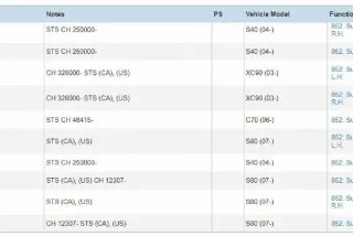 6815937 Блок управления (другие) Volvo S60 2 Арт e12006318, вид 1