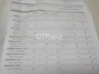 0445110122 Форсунка дизельная электрическая BMW 7 E65/E66 Арт AM51309095, вид 9