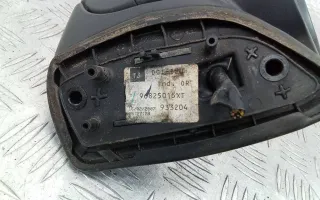 96825015XT Зеркало наружное правое Citroen C4 Picasso 1 Арт 2_45092, вид 3