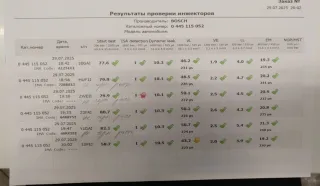 059130277BD,059130855AX Форсунка Audi Q7 4L Арт 20448935, вид 1